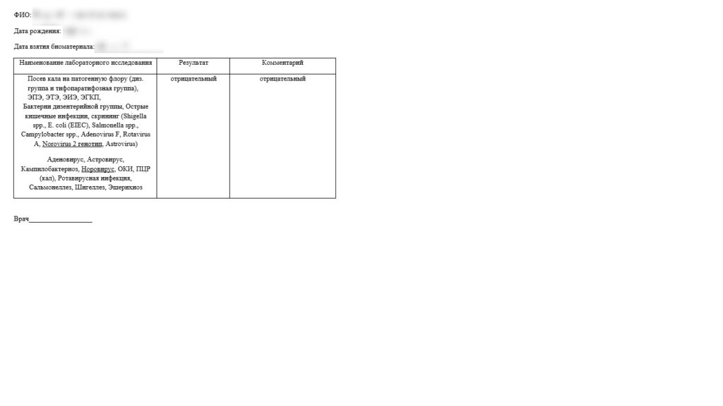 Анализ кала на дизгруппу